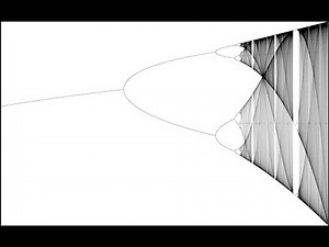 Dynamical Systems And Chaos: Differential Equations