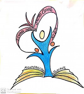 Ist. Figlie del Divino Zelo - S. Annibale Maria Di Francia