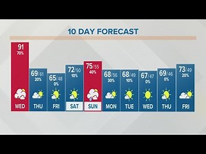 Columbus, Ohio weather forecast | Sept. 21, 2022
