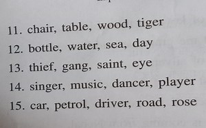 Identify the odd word out in each group:chair, table, wood, ti... | Filo
