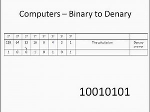 10 - Data Representation - Number - Binary