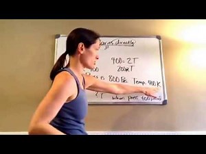 Saxon Math Algebra 1 - Lesson 113 - Direct Variations and Inverse Variations