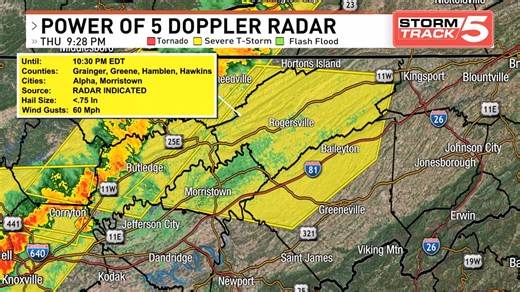 SEVERE THUNDERSTORM WARNING for Hamblen, Hawkins, Greene, Grainger, Cocke, Hancock, Sullivan until Aug 01 10:30PM. Seek shelter indoors! | WCYB StormTrack 5