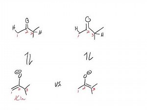 Enolates: Kinetic versus Thermodynamic