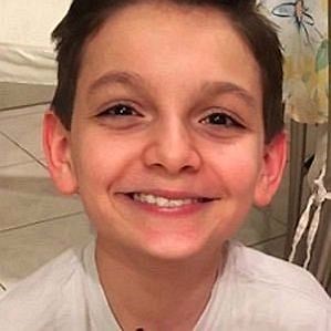 Luca Padovan Girlfriend 2026: Dating History & Exes - CelebsCouples