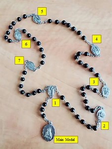 Mateso ya Bikra Maria. #sevensorrows #Holyrosary #mothermary #Mateso #september15#memorial | Mamake Phoebe Mkatoliki