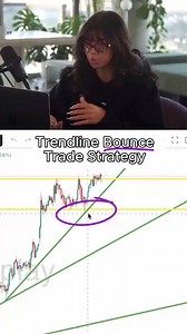 Trendline Bounce Trading 101 | Tori Trades