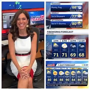 JULY 4TH 🇺🇸 weather update… Outdoor activities will be dodging showers and t-storms ⛈️today. Most numerous mid morning- mid afternoon with localized flash flooding possible. Dries out for fireworks tonight with more sunshine midweek #WCVB | Cindy Fitzgibbon WCVB