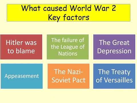 GCSE History - What caused World War 2?