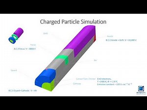 SIMULIA Opera - Electromagnetic Simulation of Charged Particle in Cathode Ray Part 2