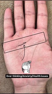 186K views · 671 reactions | Overthinking/anxiety/health issues prediction from hand. Heart line study #asadpalmist #Badabun #learn #fyp #music #reels #online | Asad Raza -AR Palmistry Numerology | Facebook