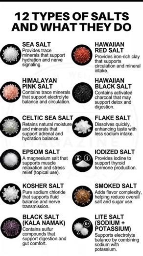 Types of salts and their function #health #salt