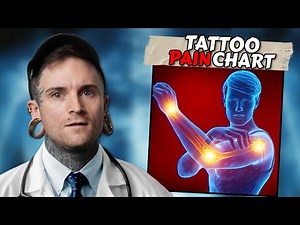 Does an arm tattoo HURT that BAD?!