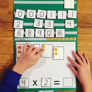 Do your students need a multi-sensory approach to learning basic math facts? This hands on file folder will give your students the visual supports they need to understand how to solve simple multiplication and division problems. There’s also an addition and a subtraction version of this resource. | Simply Visual