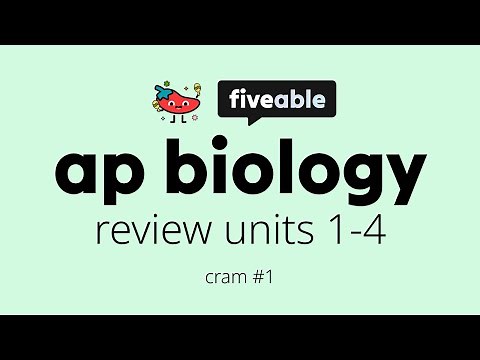 AP Biology Review – Units 1-4