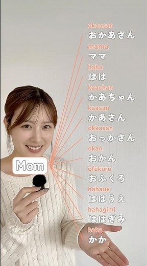 11 ways to say "Mom" in Japanese! 🍊 #japaneselesson #nihonngo #learnjapanese #japan #japanese
