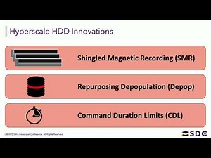 SNIA SDC 2025 - HDD Innovations for Hyperscale