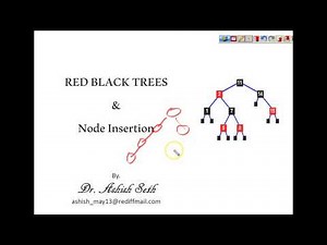 Red Black Tree and Insertion