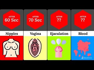 SECRETS Your BODY Tells During SEX | Timeline Comparison
