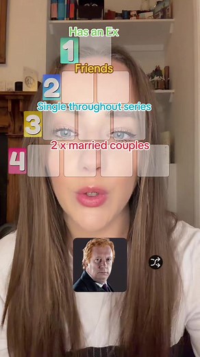 Harry Potter Filter: Completing the Set?