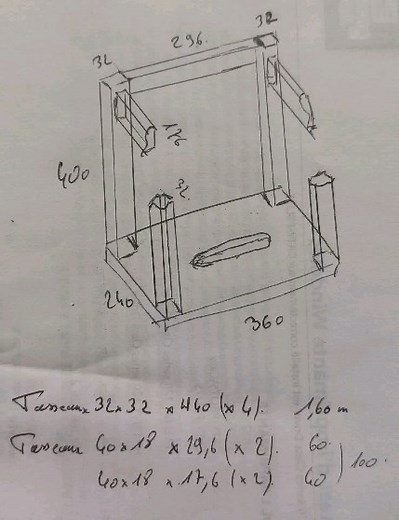 Une nouvelle commande ! Après ma p'tite fille, c'est mon autre p'tite fille et l'année prochaine, certainement pour mon p'tit fils 😍 C'est ça aussi être Papinou 🙂 #tourobservationmontessori #tourobservation #enfants #tour #observation #montessori | Frédéric Blondiau