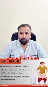 what is anal fissure,its causes