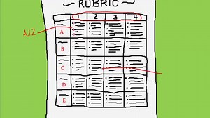 Speed Up Grading with Rubric Codes | Cult of Pedagogy