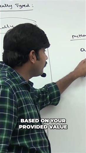 Dynamic Typing Explained: Implicit Type Declaration #shorts