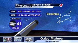 1.5K views · 40 reactions | Some cloud cover in the area may block the view of the meteor shower overnight. Full discussion/blog: WTVA.com/weather/forecast | Matt Laubhan | Facebook