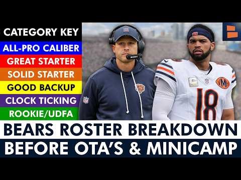 Chicago Bears 2026 Roster Breakdown & Deep Scouting Analysis
