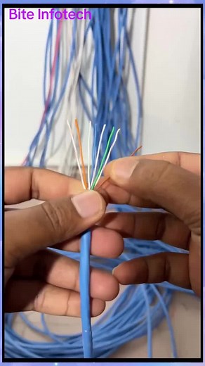 Understanding Cat6 Termination for High-Speed Networking