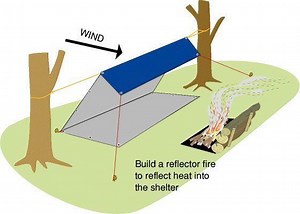 Bivouac shelter - Alchetron, The Free Social Encyclopedia