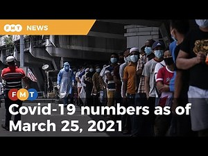 Covid-19 numbers as of March 25, 2021