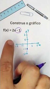 Graph of a first-degree function. #mathematics #function #lesson