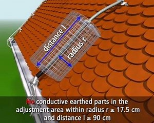 How to install external lightning protection #electric_house #Bahra_cables #wires كيفية تركيب حماية البرق الخارجية #بيت_الكهرباء #طاقة #بحرة #كابلات #اسلاك | Electric House - بيت الكهرباء