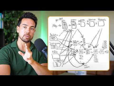 THE most valuable funnel training you'll ever watch (20,000 hours experience)