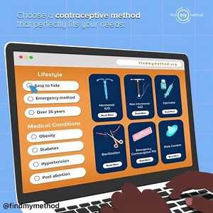 HOW TO CHOOSE THE BEST CONTRACEPTIVE OPTION in 5 minutes! Struggling...
