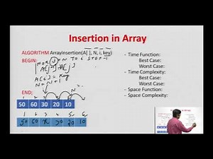 Array Primitive Operations
