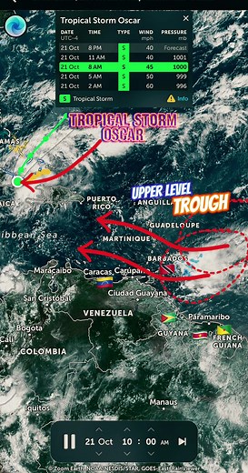 VLSTormsTracker✅ on TikTok