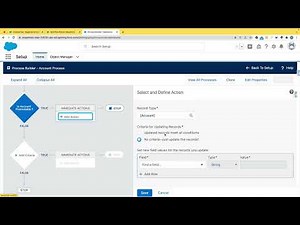 Salesforce Automations using declarative tools