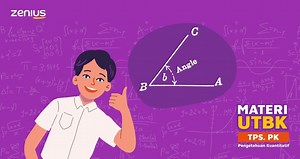 Pengertian, Contoh, dan Macam-Macam Sudut dalam Matematika