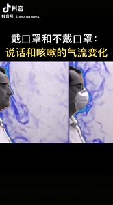 With mask and without mask | Refine Medical