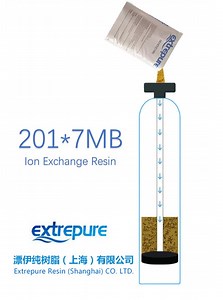 [Hot Item] 201X7 MB Anion Exchange Resin Mix Bed Anion Resin-Ion Exchange Resin