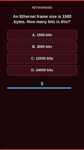 Bytes to Bits Conversion Basics