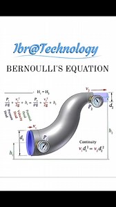 ✅ En mécanique des fluides, le théorème de Bernoulli est un principe de conservation de l'énergie sous certaines hypothèses de l'écoulement, établi en 1738 par Daniel Bernoulli. C'est un résultat historique dans le développement de la dynamique des fluides. Il formalise le principe de Bernoulli, qui énonce que pour l'écoulement incompressible, parfait et stationnaire d'un fluide homogène soumis uniquement aux forces de pression et de pesanteur, une augmentation de vitesse entraîne une diminution