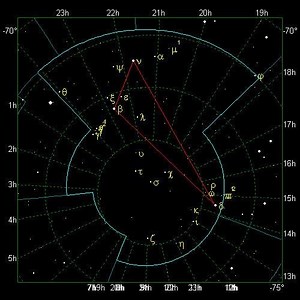 Octans - Alchetron, The Free Social Encyclopedia