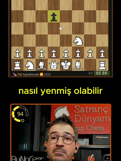 Satrançta Şahane Kebabı: Rakibe Baskı Kurma Stratejileri