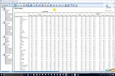 Interpreting Correlation Matrix &amp;amp; Unrotated Factor Solution