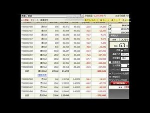 [ニコ生 FX]河童(関慎吾) FXで大損し発狂。ニートの末路