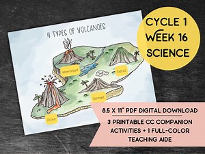 Classical Conversations Cycle 1 Week 16 Science | 4 Types of Volcanoes Science Activity Printables | Homeschool, Education Worksheet - Etsy UK